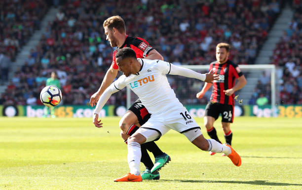 用自身的速 用自身的速